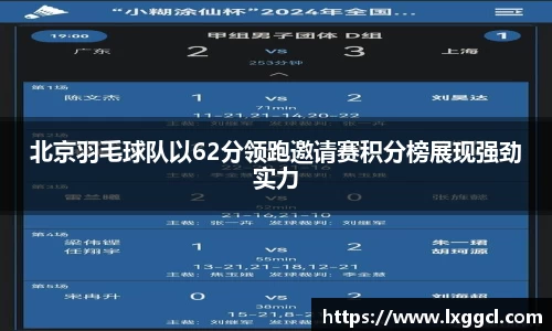 北京羽毛球队以62分领跑邀请赛积分榜展现强劲实力